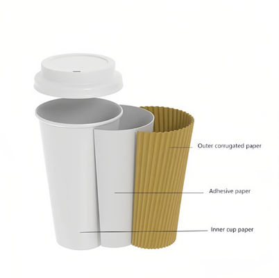 ถ้วย Kraft Ripple มินิ 1 ครั้ง 315 มล ถ้วยเครื่องดื่มร้อน